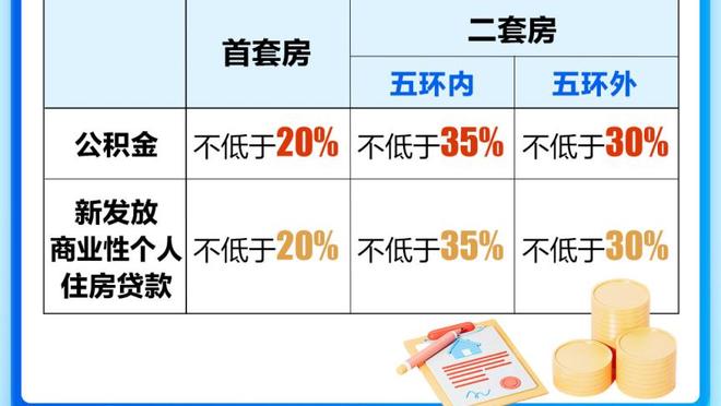 名记：火箭告知其他球队 只有得到全明星球员才会放走杰伦-格林